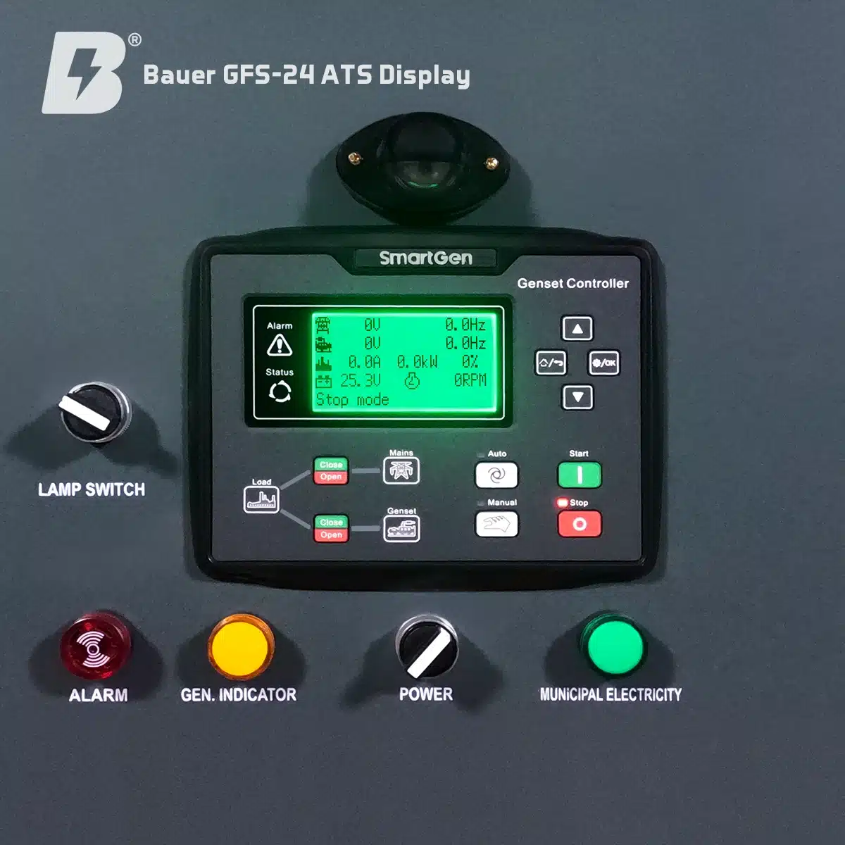Bauer_GFS_24_Display