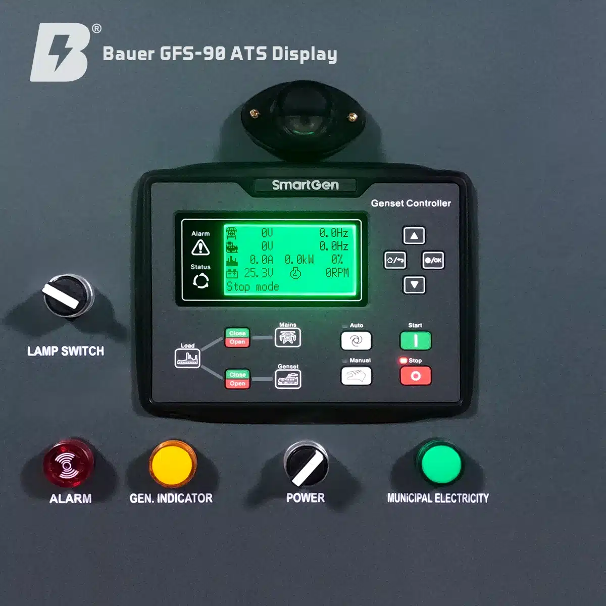 Bauer_GFS_90_Display